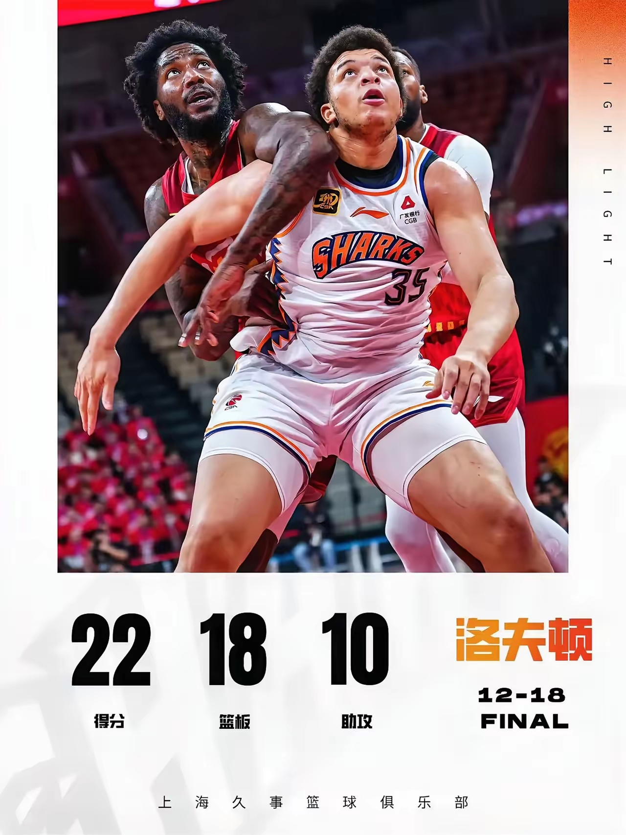 包含关键时刻CBA常规赛传出新动向，萨克拉门托国王远射贴柱，管理层表态：底气十足，身体对抗强度拉满的词条