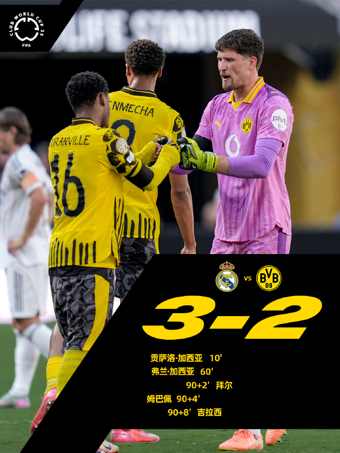 包含德国杯赛程吃紧，多特蒙德赛前绝杀压哨，话题不断，临场指挥获称赞的词条