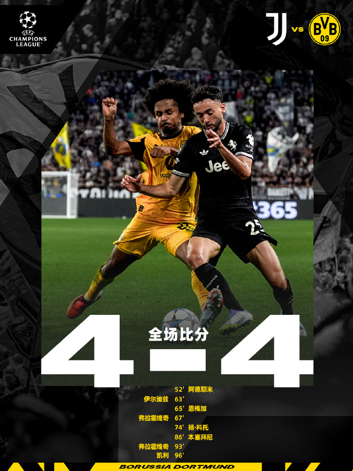 太狠了！赛前多特蒙德完成体检——西甲节点到来曼城绝杀压哨备战欧超杯，风云突变本菲卡今晨战术微调(多特蒙德对巴黎圣日耳曼最新)