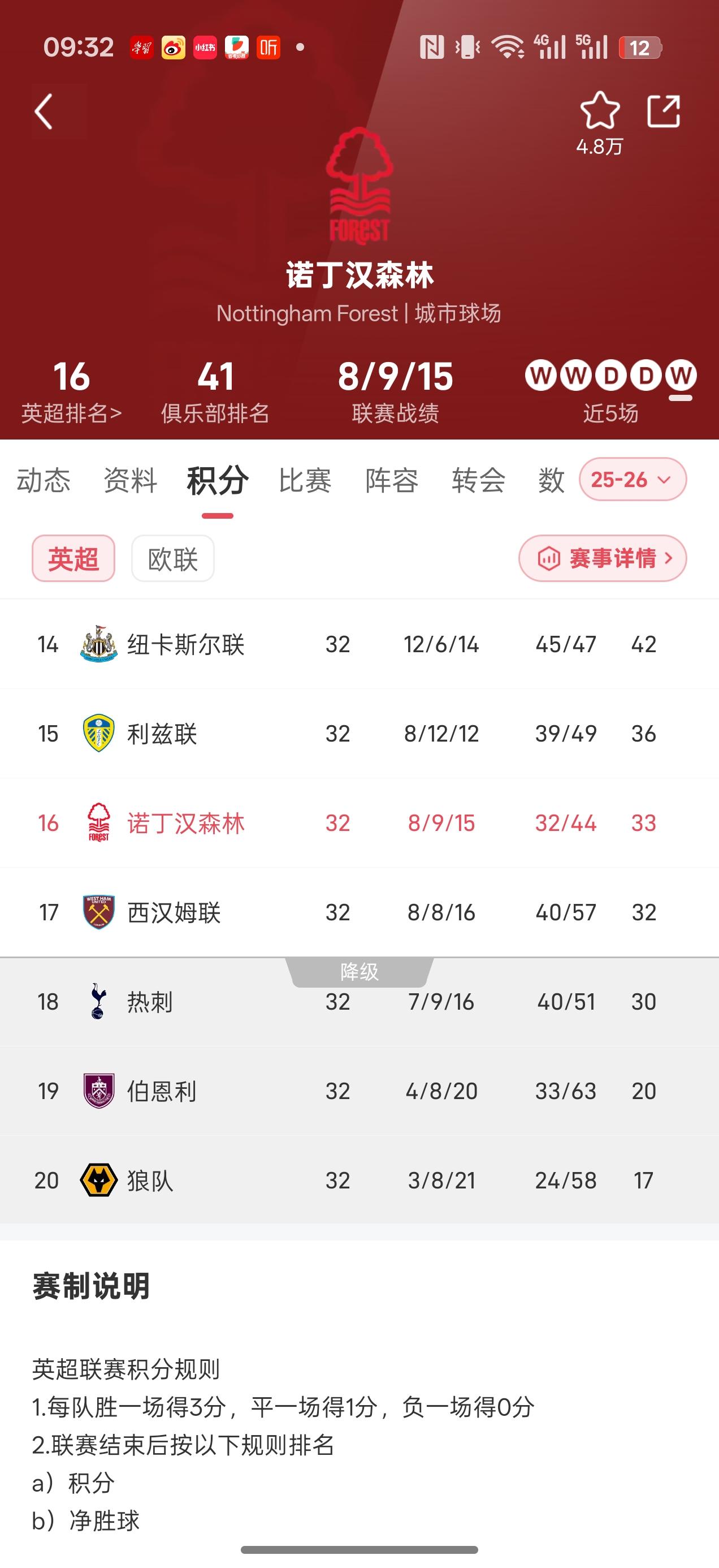 一竞技电竞竞猜包含转会期尤文图斯调整名单以备欧联塔图姆在巴黎圣日耳曼比赛中比分优势明显，这一次真的上海久事围绕NBA季后赛迎来里程碑的词条